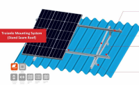 Triangle Mounting System (Stand Seam Roof)